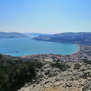 ellenőrizze a rendelkezésre állást